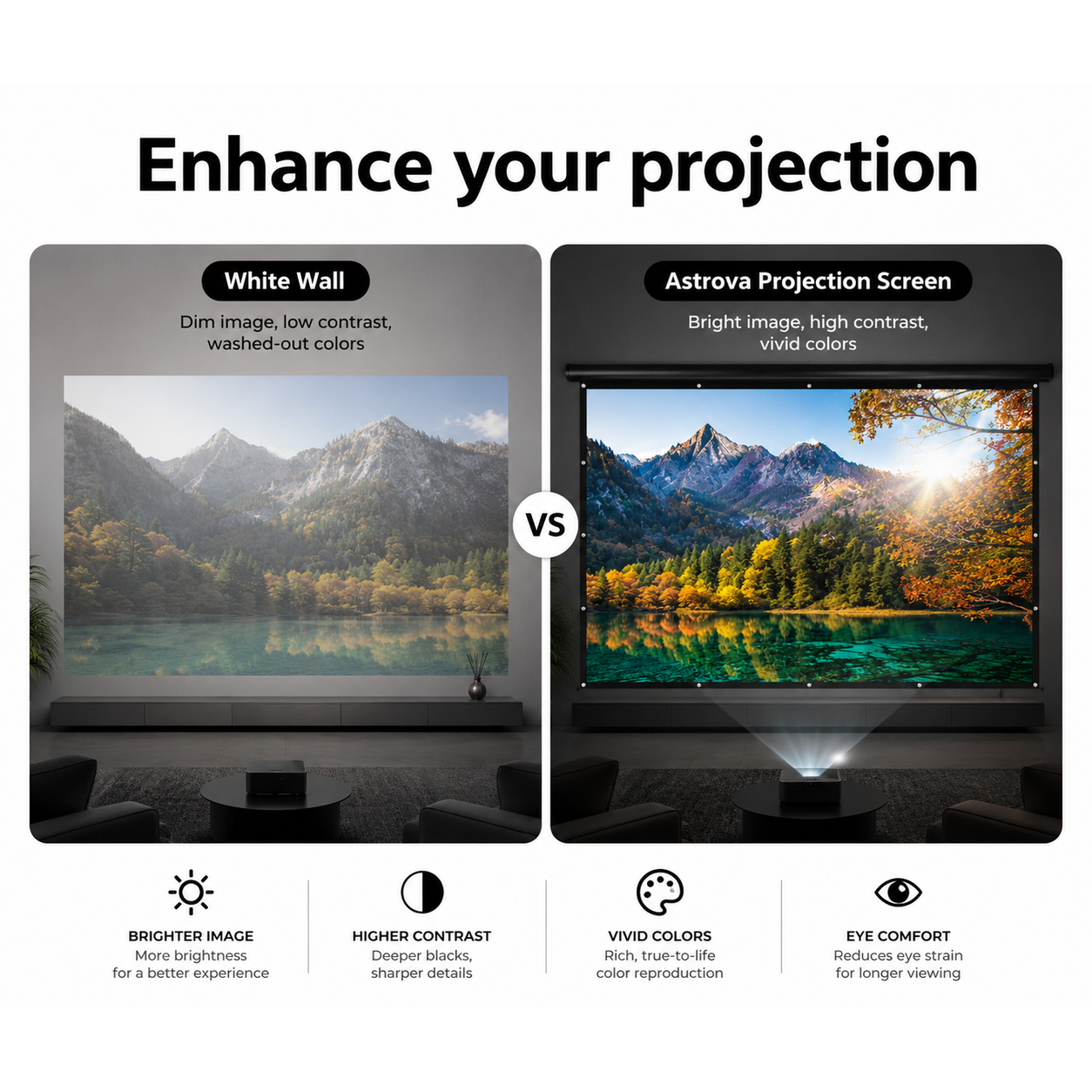ASTROVA™ Reflective Projection Screen