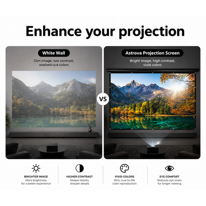 ASTROVA™ Reflective Projection Screen