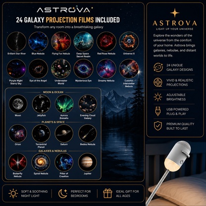ASTROVA™ Ambient Galaxy Light