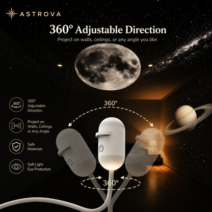 ASTROVA™ Ambient Galaxy Light