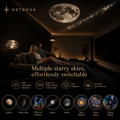 ASTROVA™ Ambient Galaxy Light