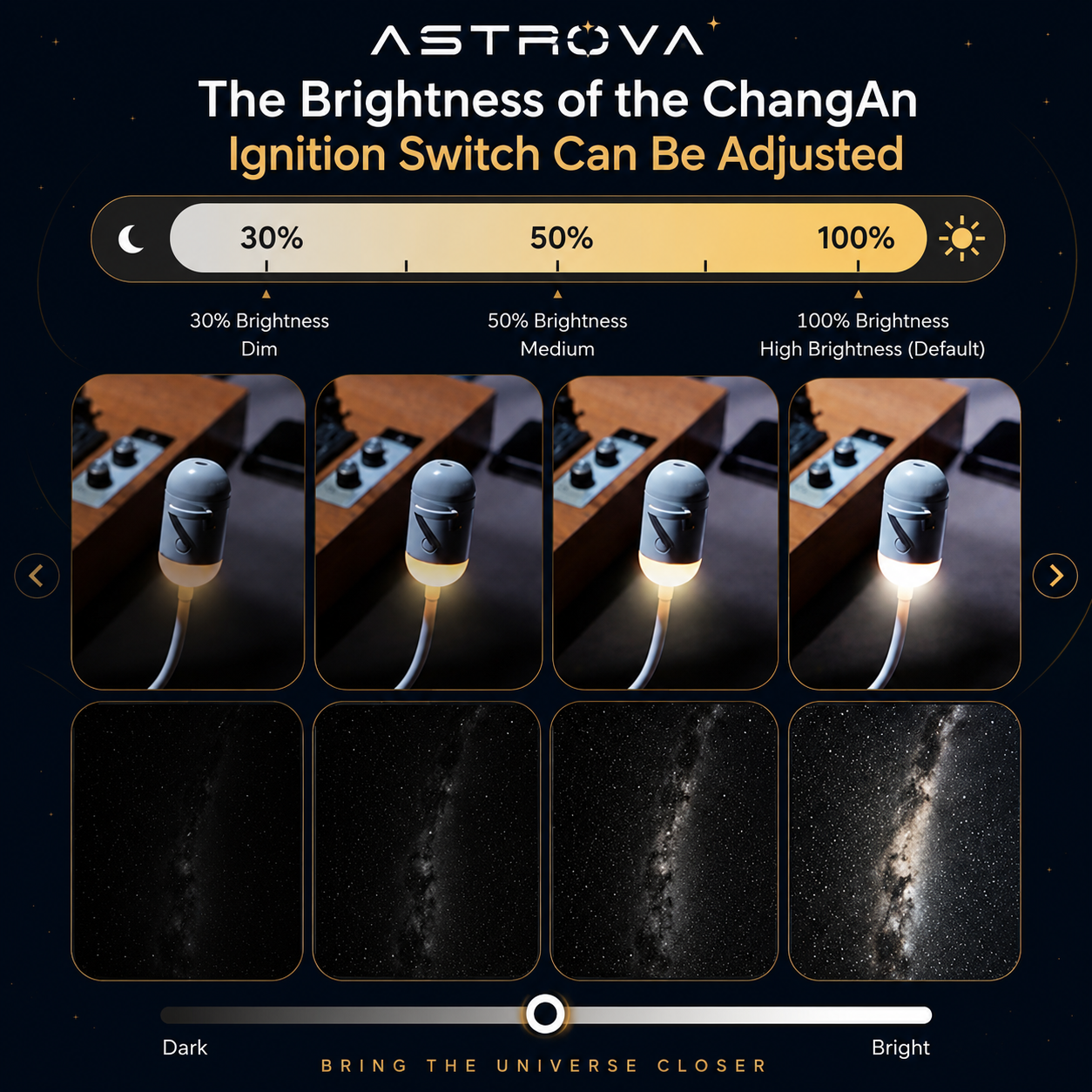 ASTROVA™ Ambient Galaxy Light