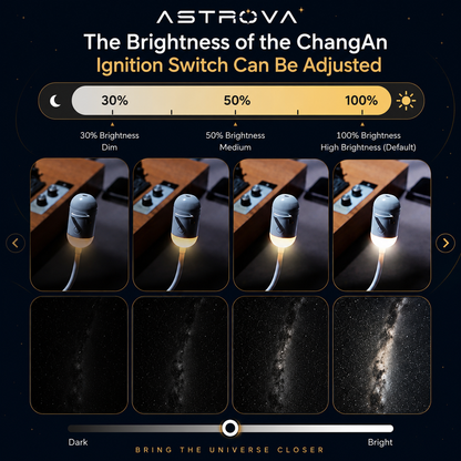 ASTROVA™ Ambient Galaxy Light