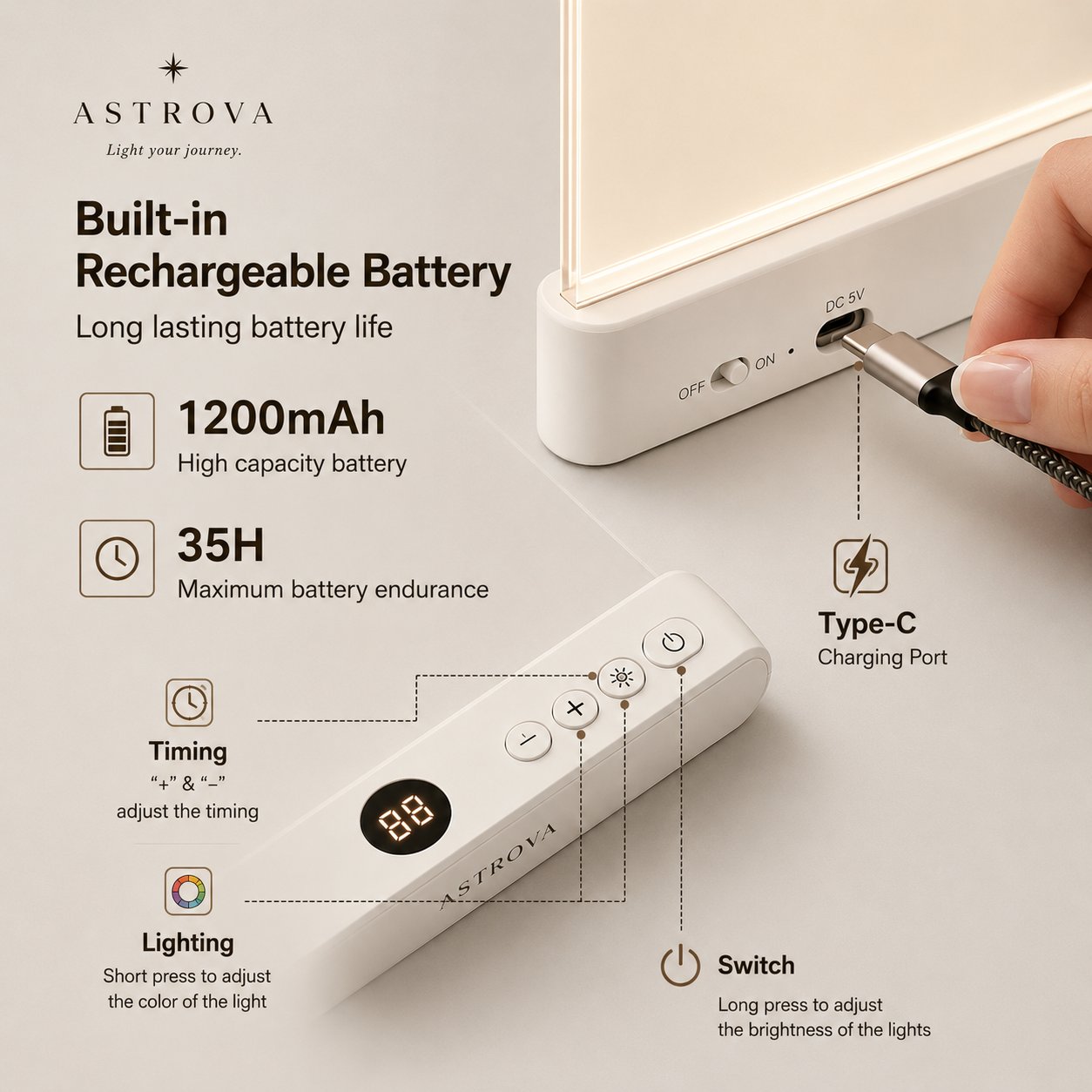 ASTROVA™ Midnight Reading Light